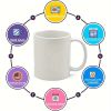 2pcs 11oz "Love You" Couple Cat Mug Set, Cute Ceramic Mugs with Whisker Designs, Dishwasher-Safe, Funny Gift for